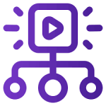content distribution